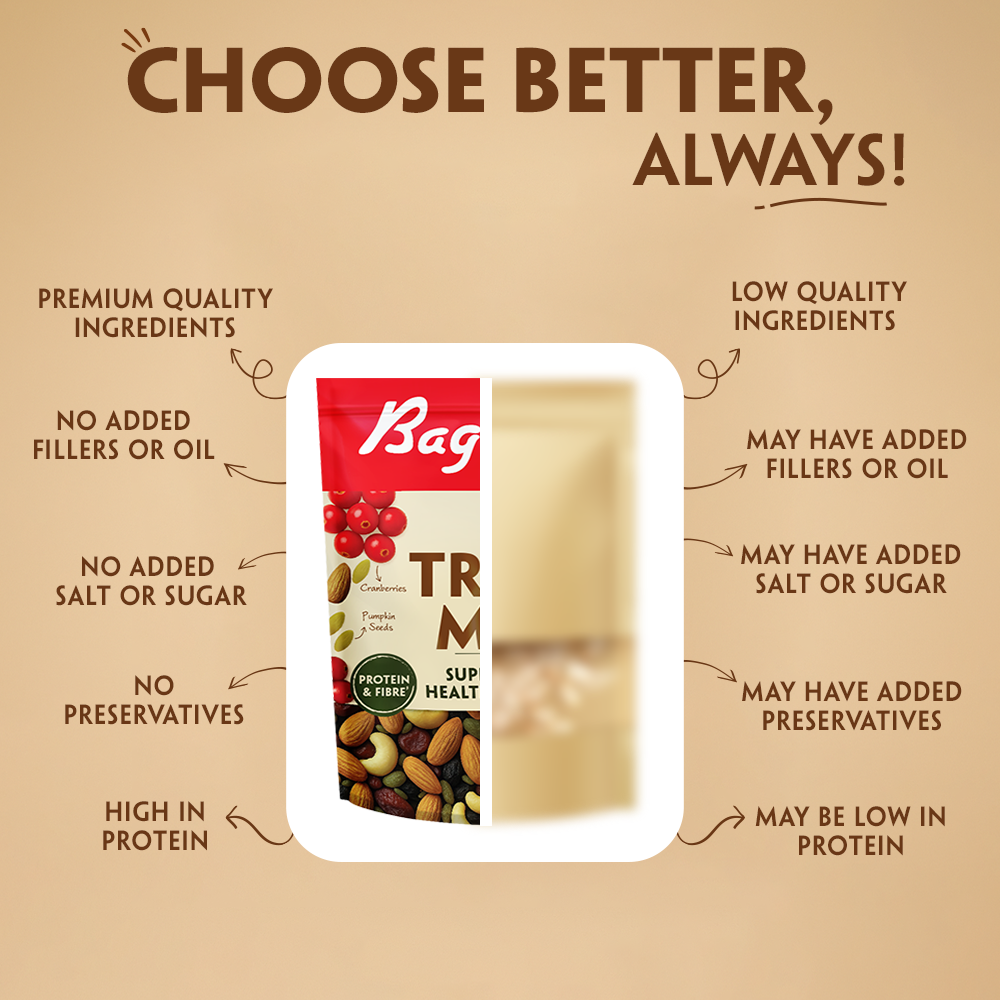 Trail Mix – 7 in 1 Superfood Health Delight