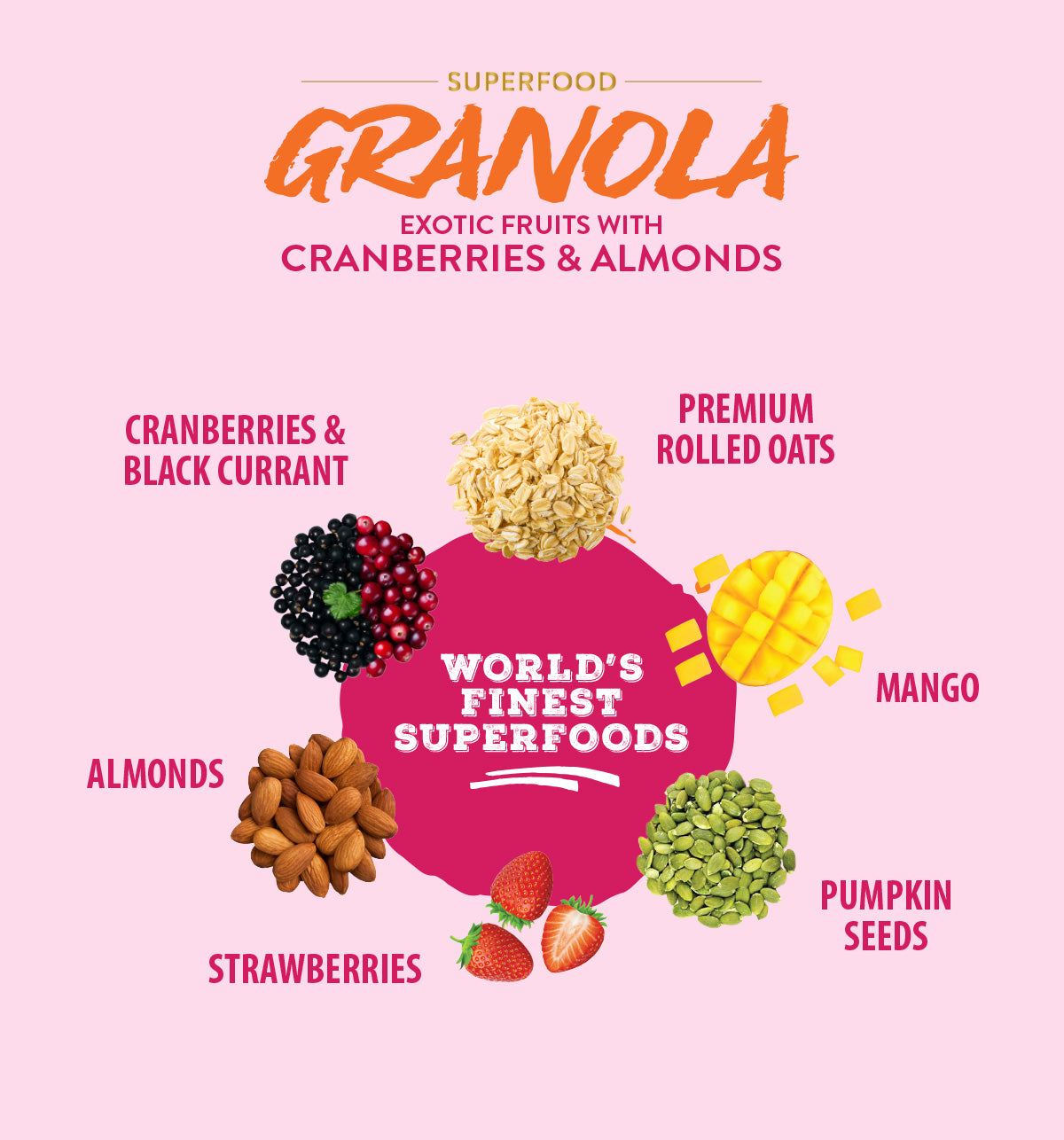 Exotic Fruits Granola - 13 Superfoods, 400g