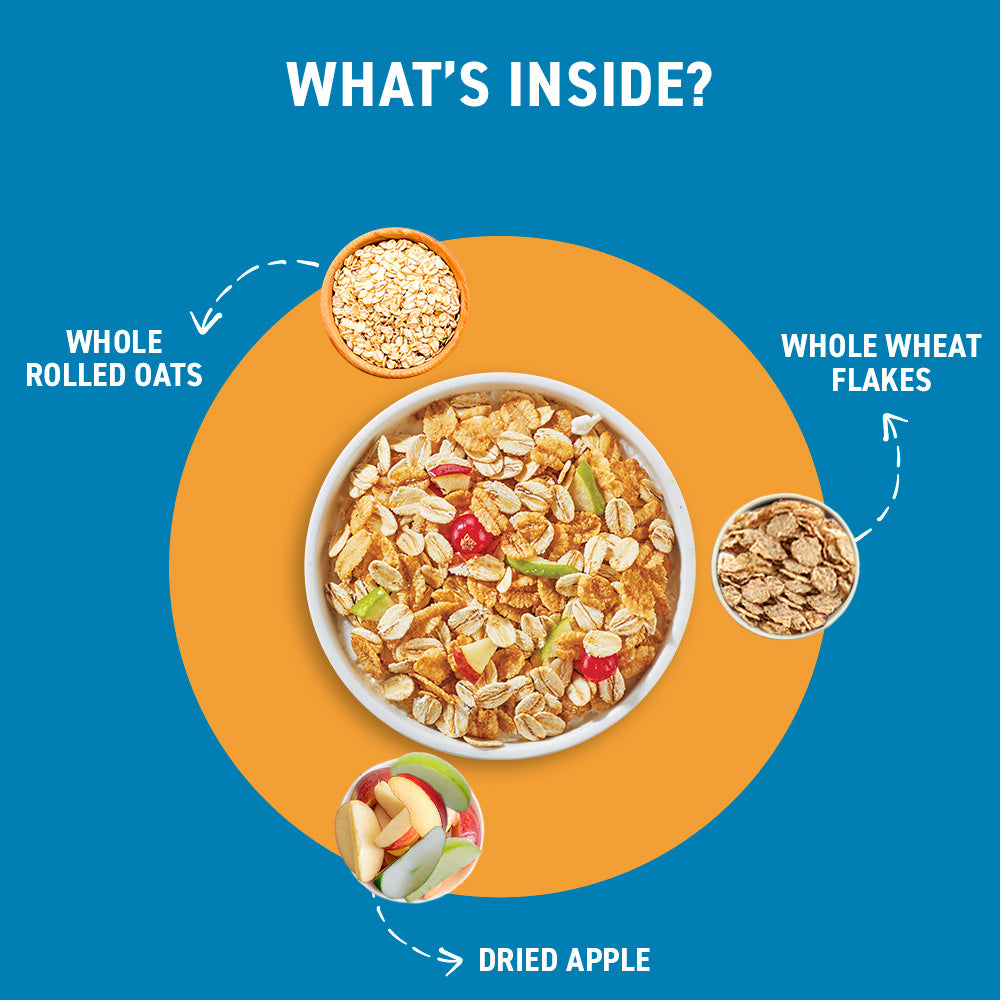 No Added Sugar Muesli