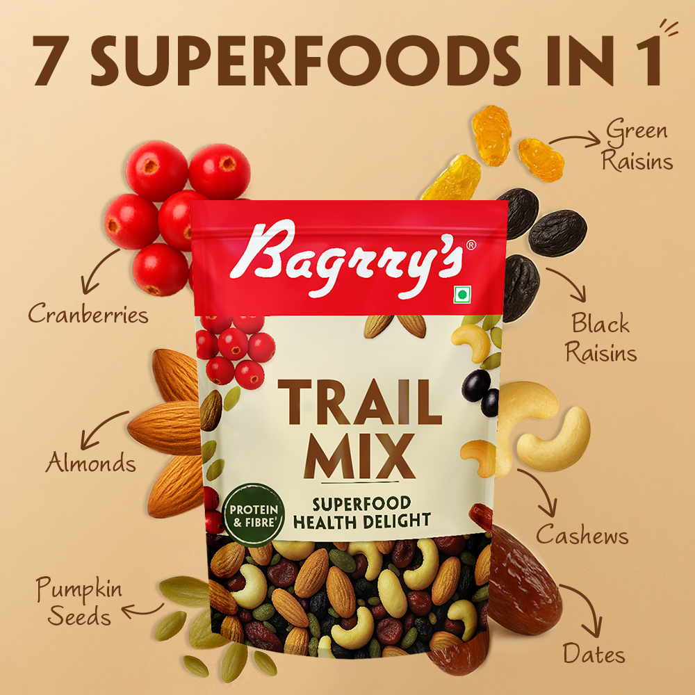 Trail Mix – 7 in 1 Superfood Health Delight