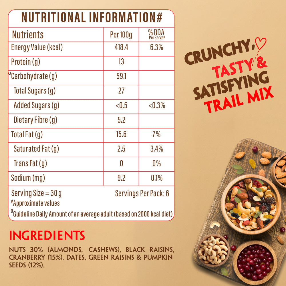 Trail Mix – 7 in 1 Superfood Health Delight