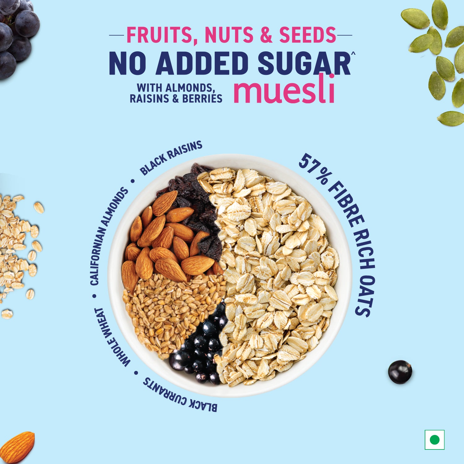 No Added Sugar Muesli- Fruits, Nuts & Seeds