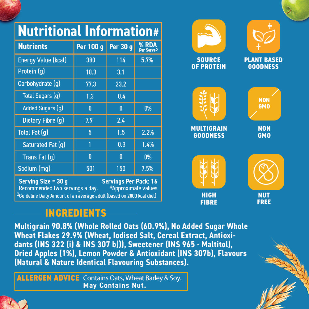 No Added Sugar Muesli