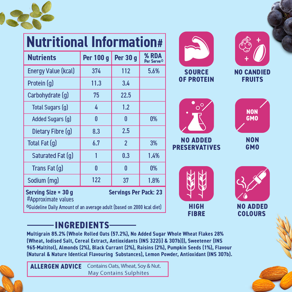 No Added Sugar Muesli- Fruits, Nuts & Seeds
