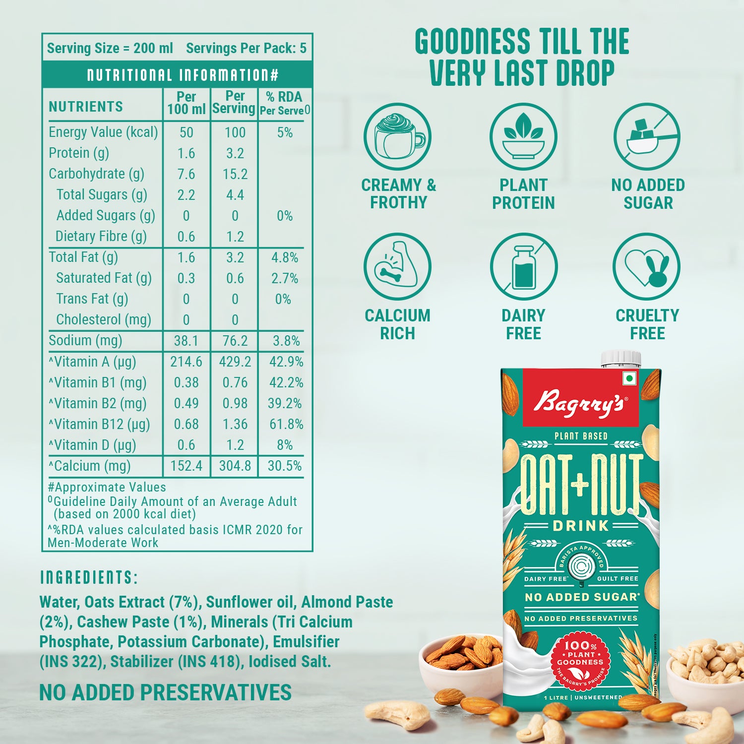 Oat & Nut Drink