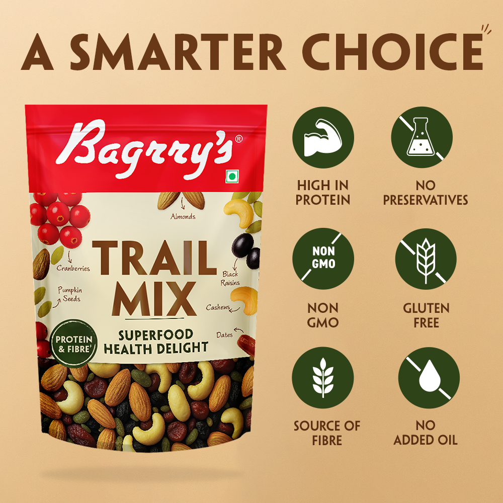 Trail Mix – 7 in 1 Superfood Health Delight