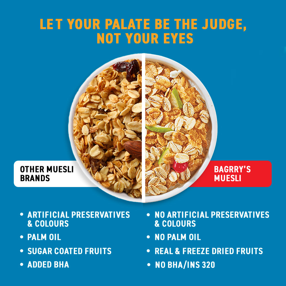 No Added Sugar Muesli