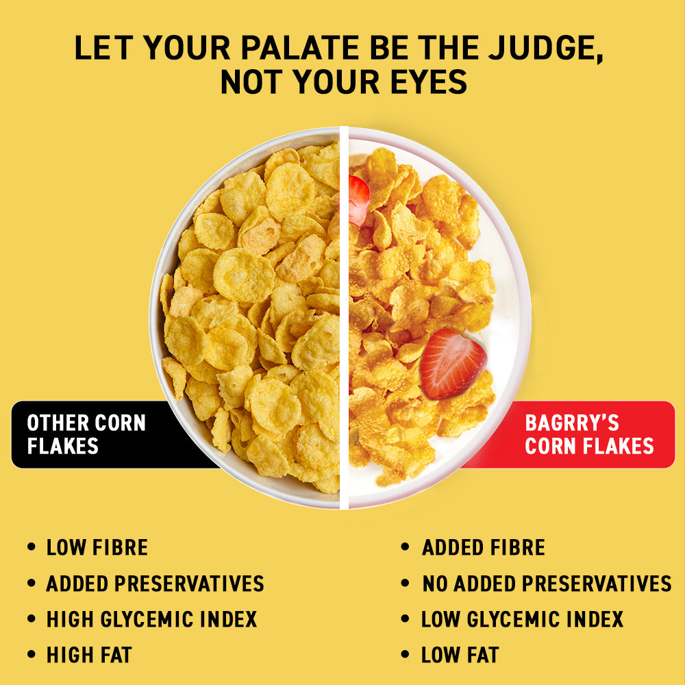 Corn Flakes Plus Original & Healthier