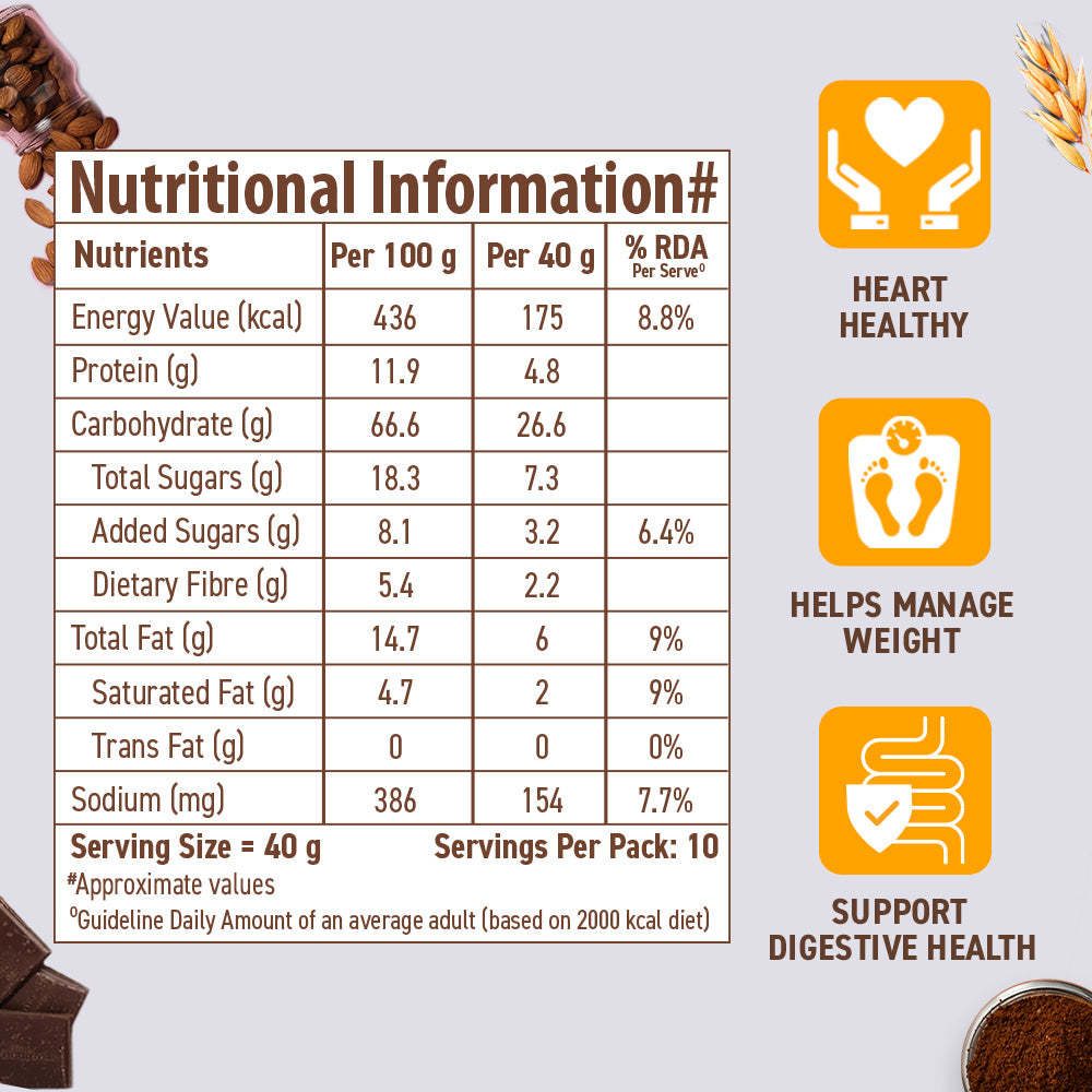 Granola - Belgian Dark Chocolate & Almonds, 400g