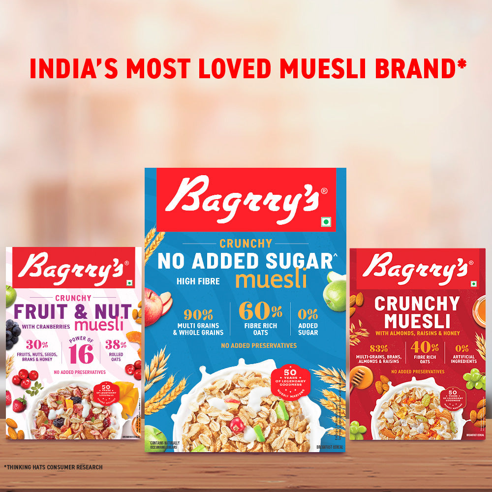 No Added Sugar Muesli