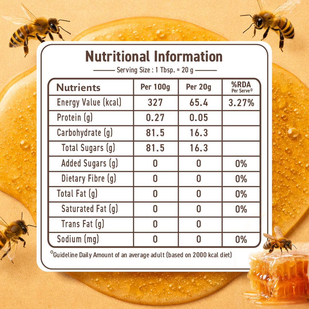 Organic Honey - Raw & Natural, 500g