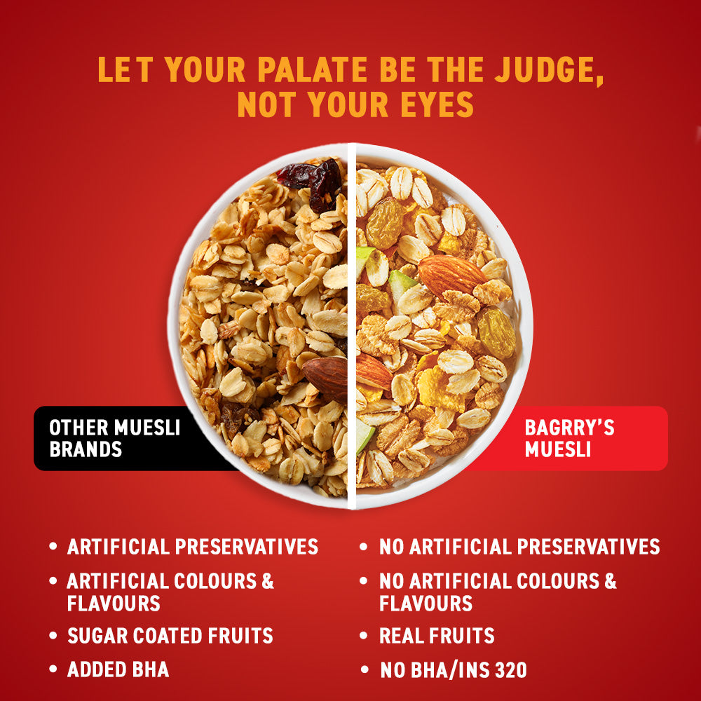 Crunchy Muesli - Almonds, Raisins & Honey