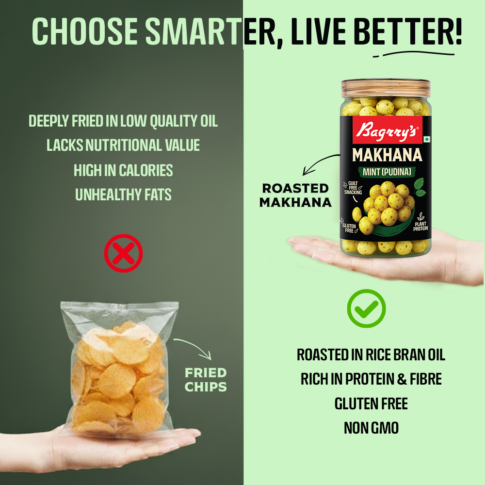 Makhana - Mint Pudina 70g