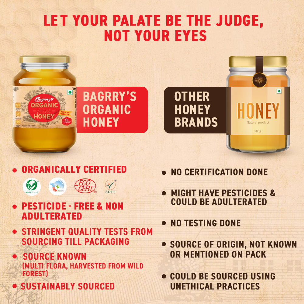Organic Honey - Raw &amp; Natural, 500g