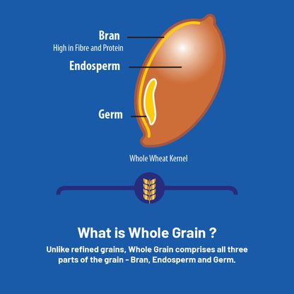Total Bran Wheat Flakes - No Added Sugar