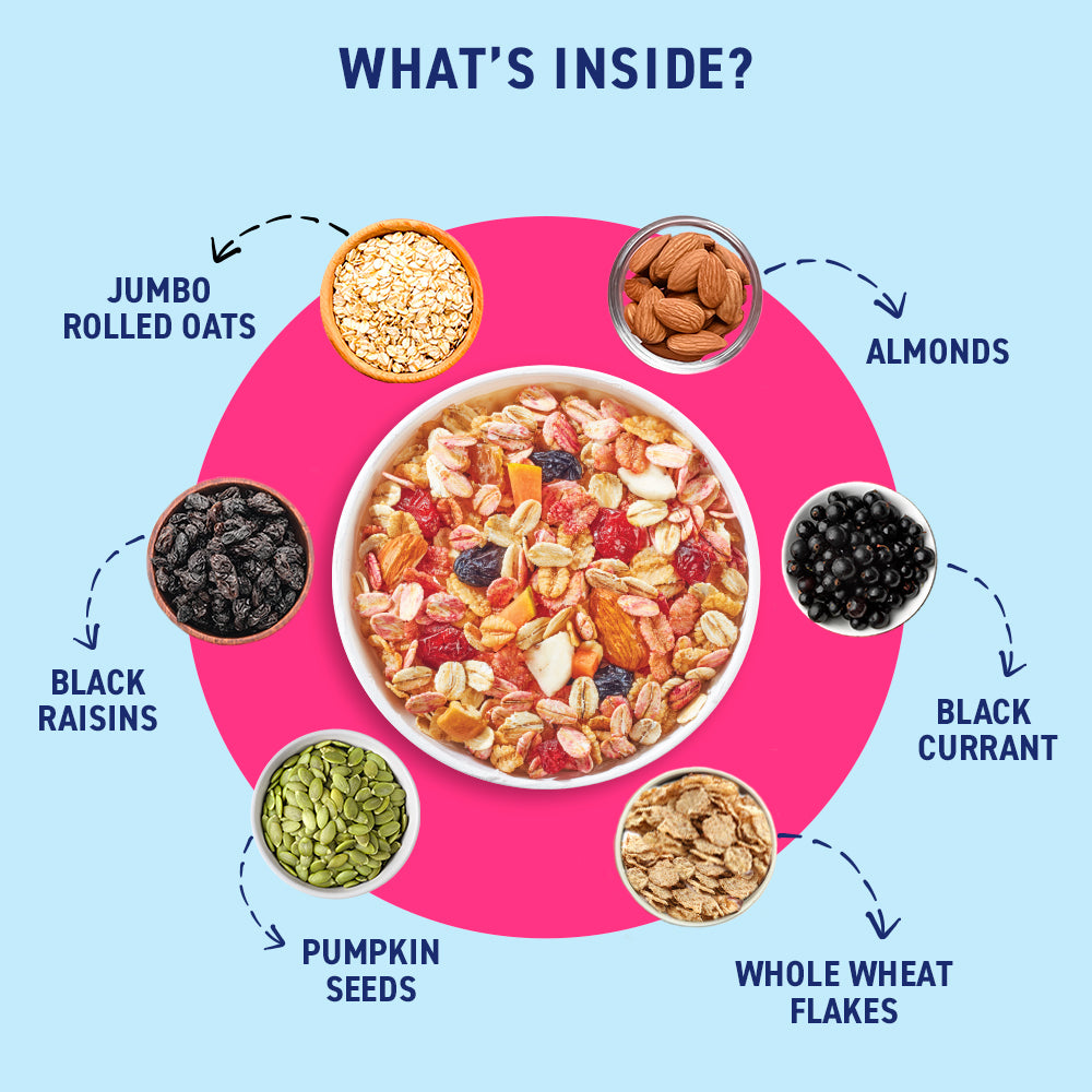 No Added Sugar Muesli- Fruits, Nuts &amp; Seeds