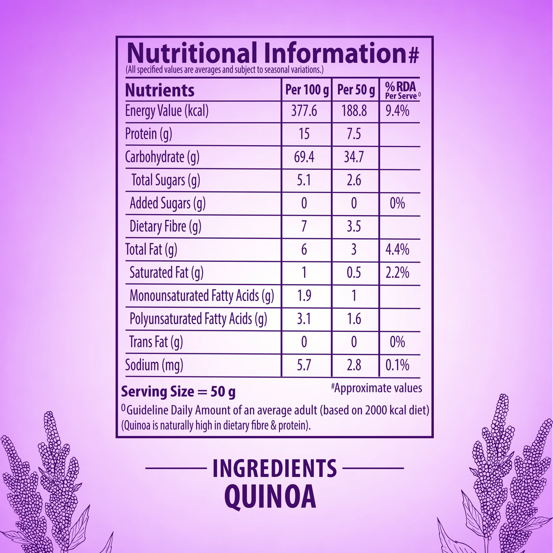 Quinoa 1Kg