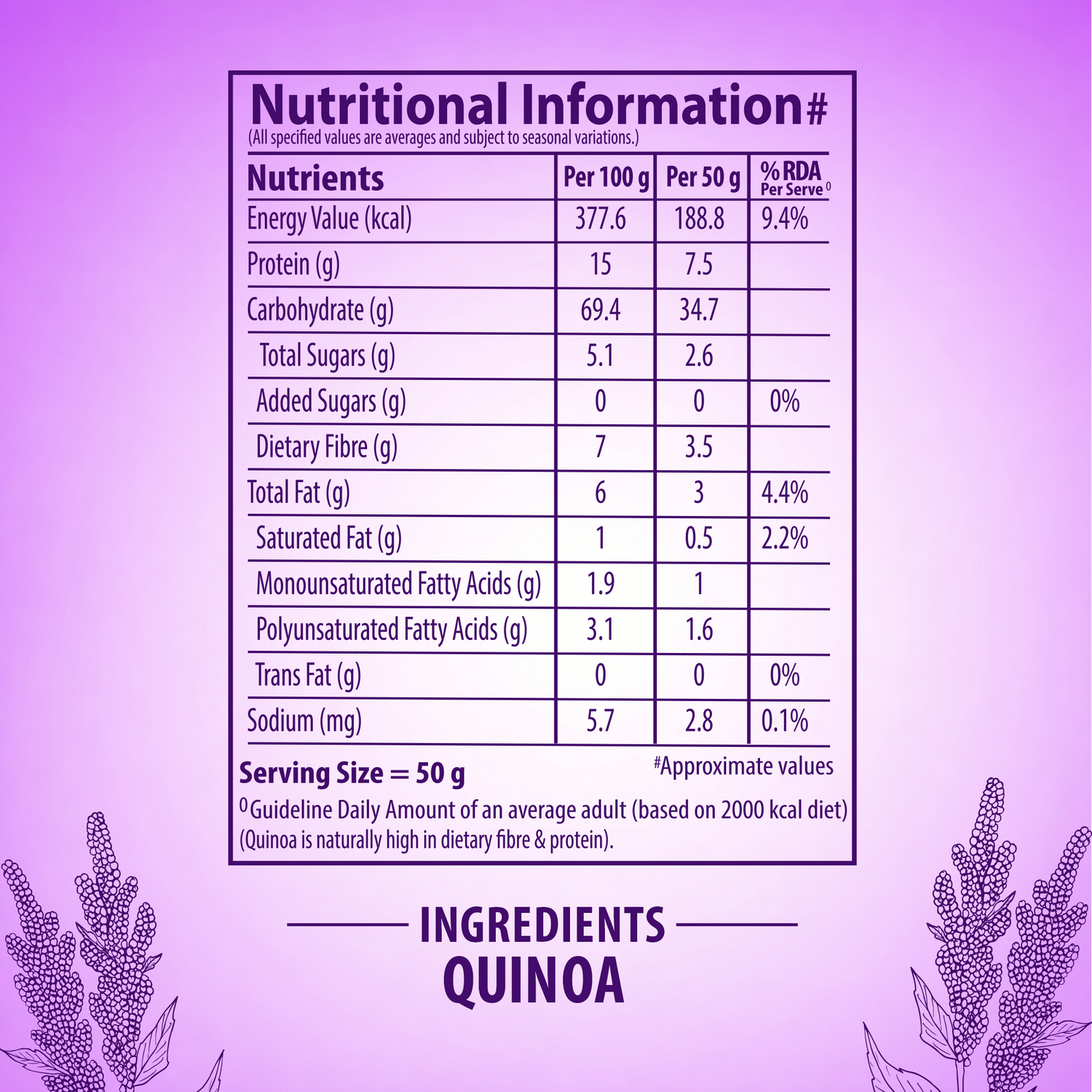 Quinoa 1Kg