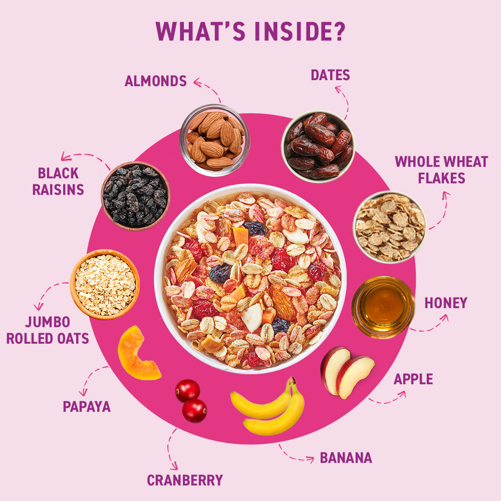 Crunchy Muesli Fruit &amp; Nut with Cranberries