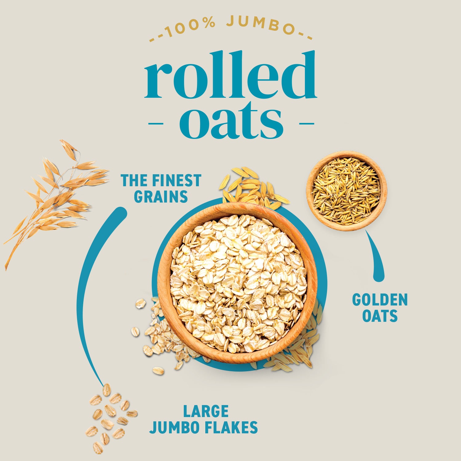 Rolled Oats - 100% Jumbo