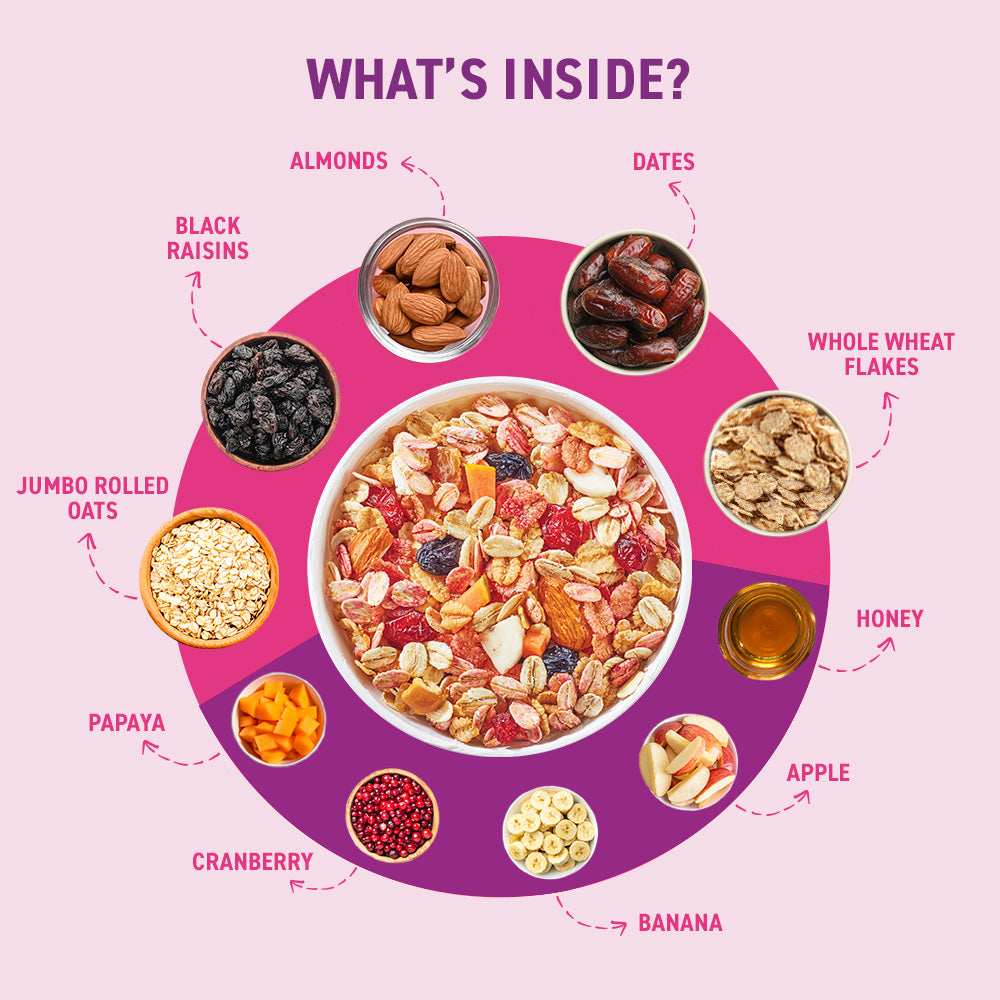 Crunchy Muesli Fruit &amp; Nut with Cranberries