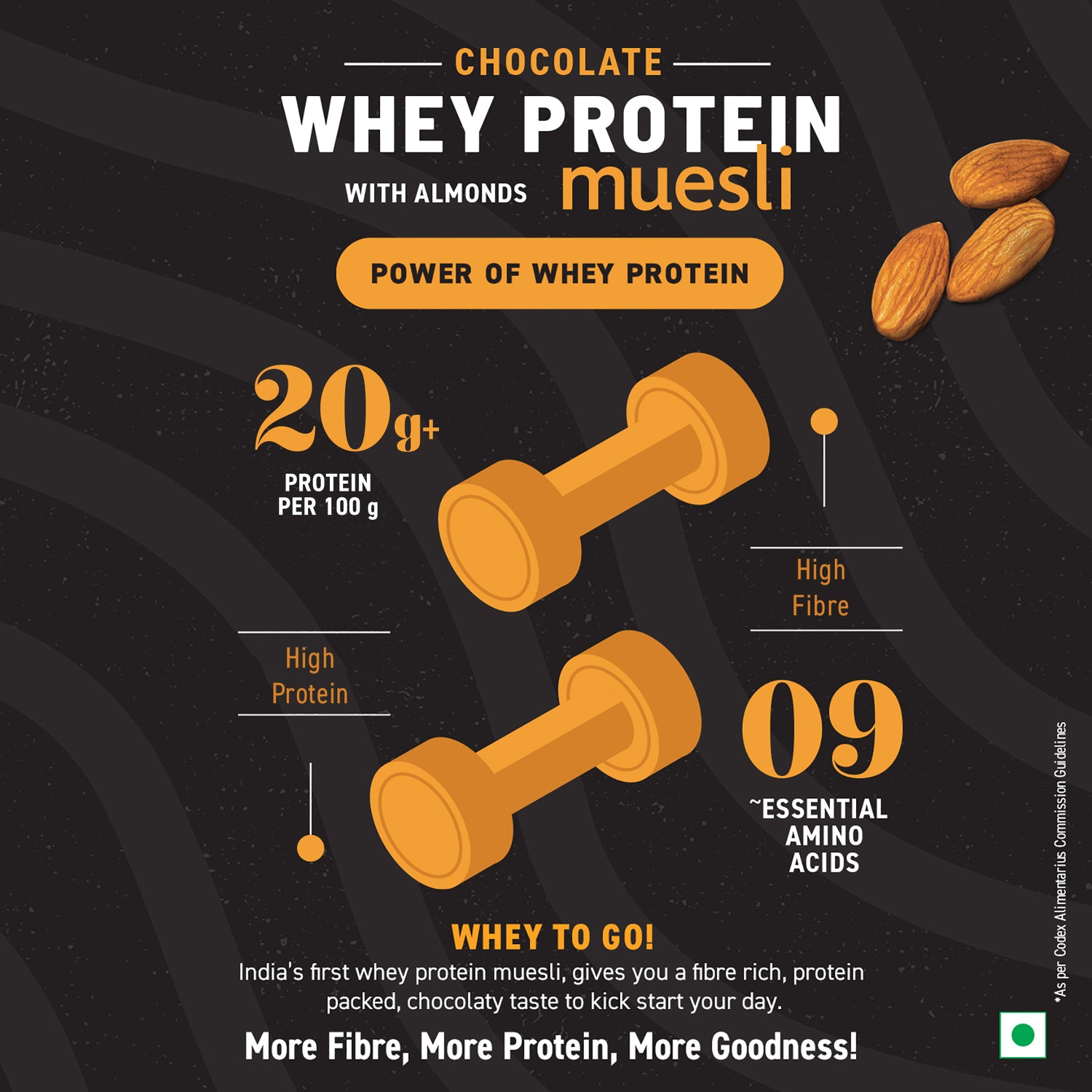 Whey Protein Muesli - Chocolate, Almonds