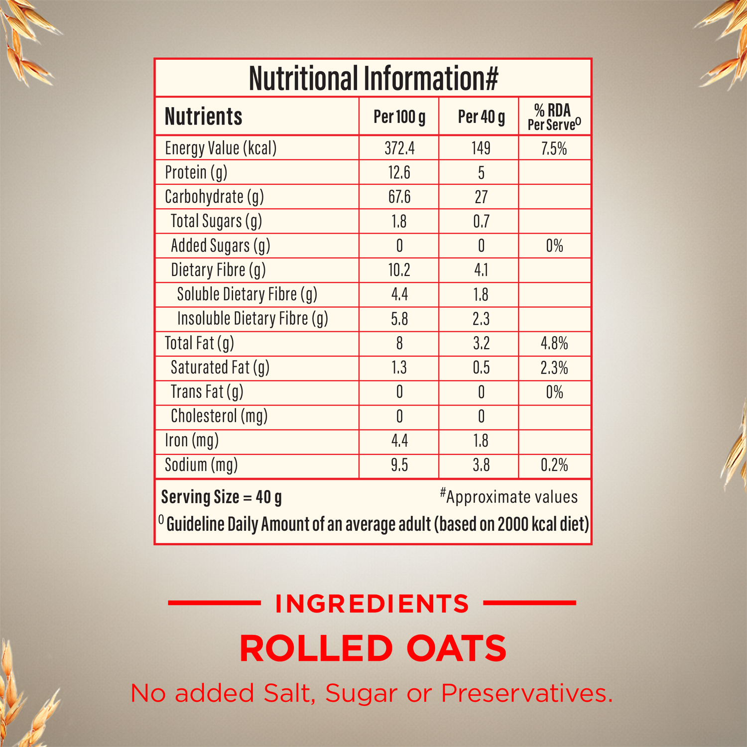 White Oats - Made from Premium Steel Cut Oats