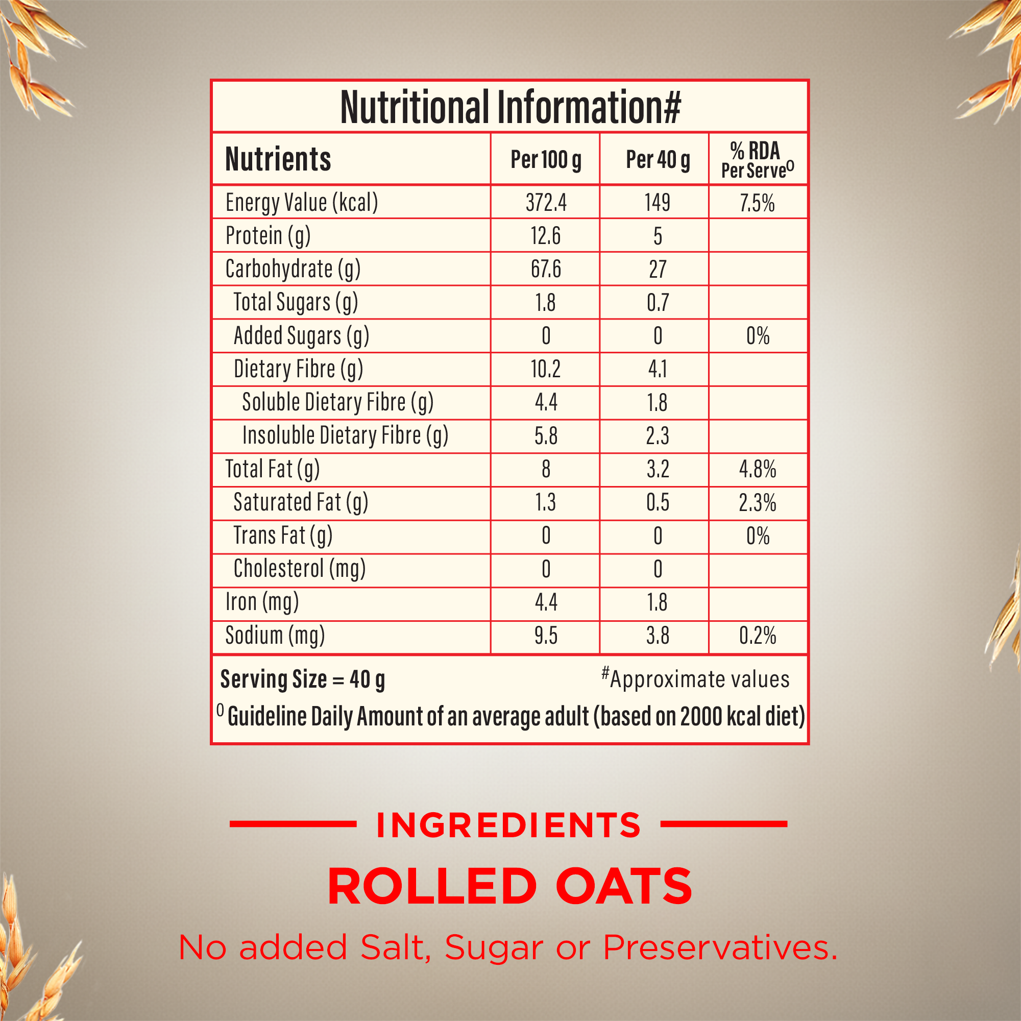 White Oats - Made from Premium Steel Cut Oats