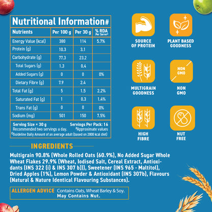 No Added Sugar Muesli