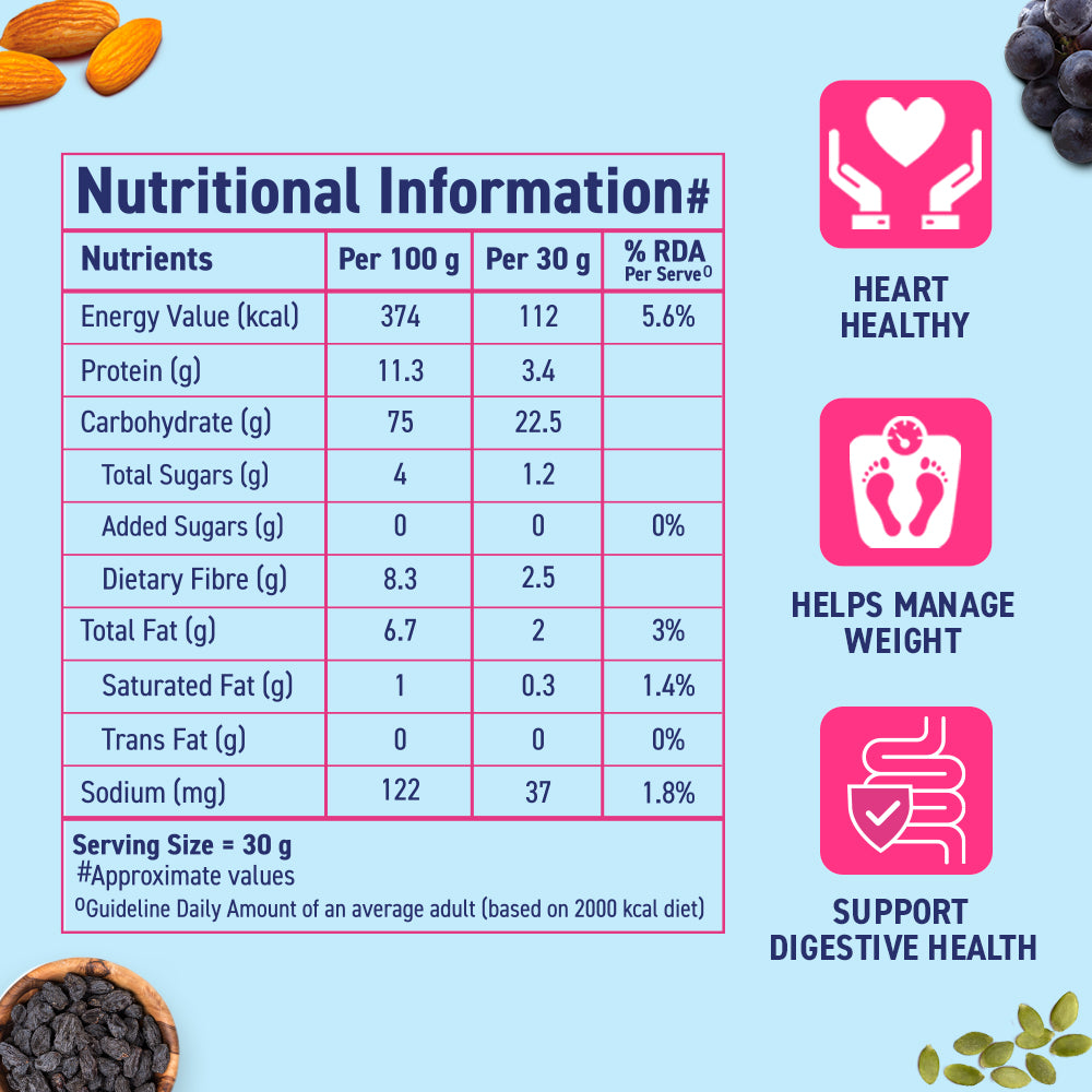 No Added Sugar Muesli- Fruits, Nuts &amp; Seeds