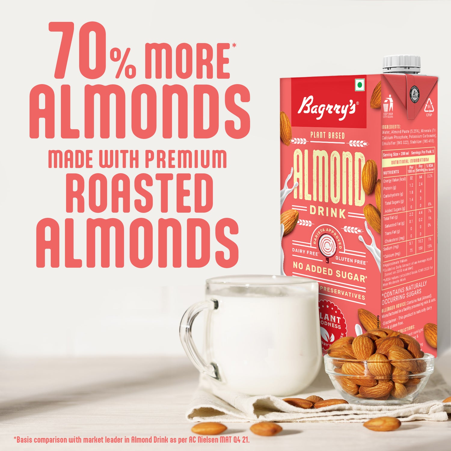 Almond Drink 1L- Plant Based, Gluten Free