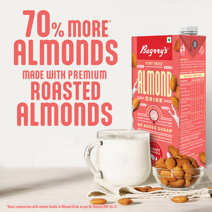 Almond Drink 1L- Plant Based, Gluten Free