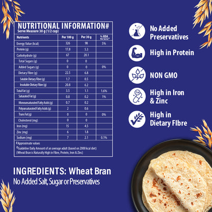 Wheat Bran - High in Fibre