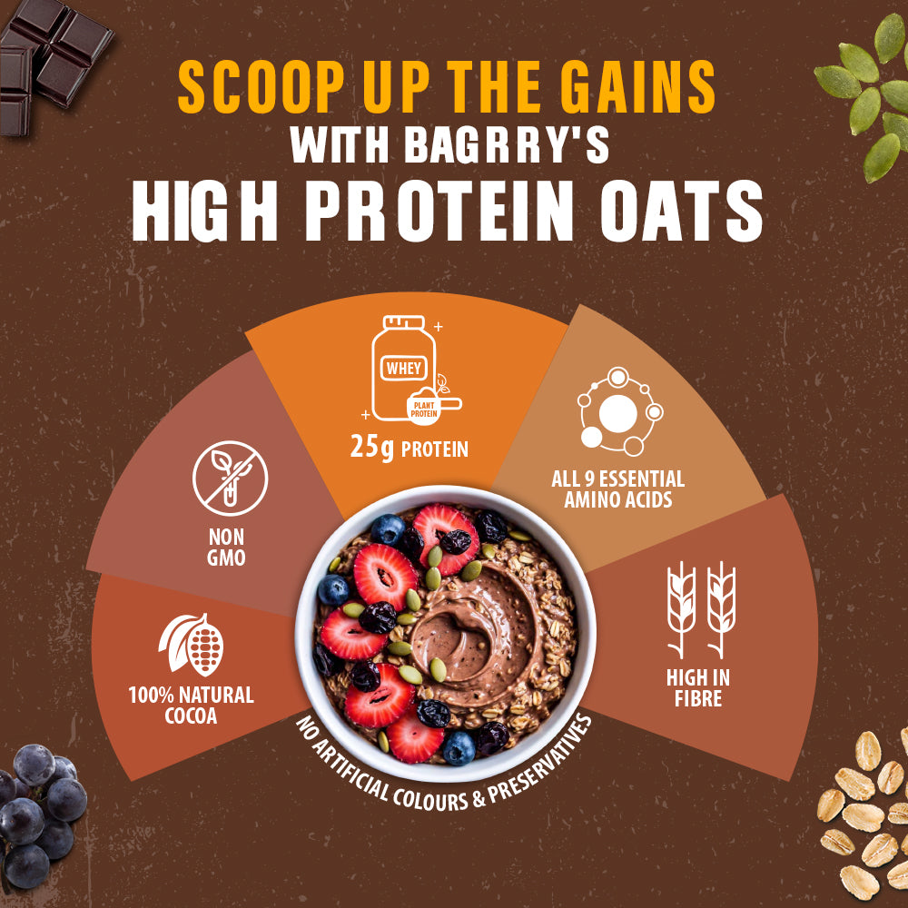 High Protein Oats- 25g Protein