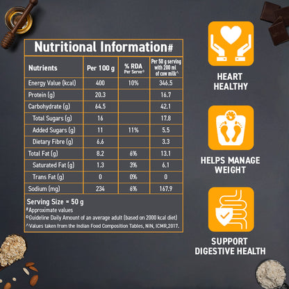 Whey Protein Muesli - Chocolate, Almonds