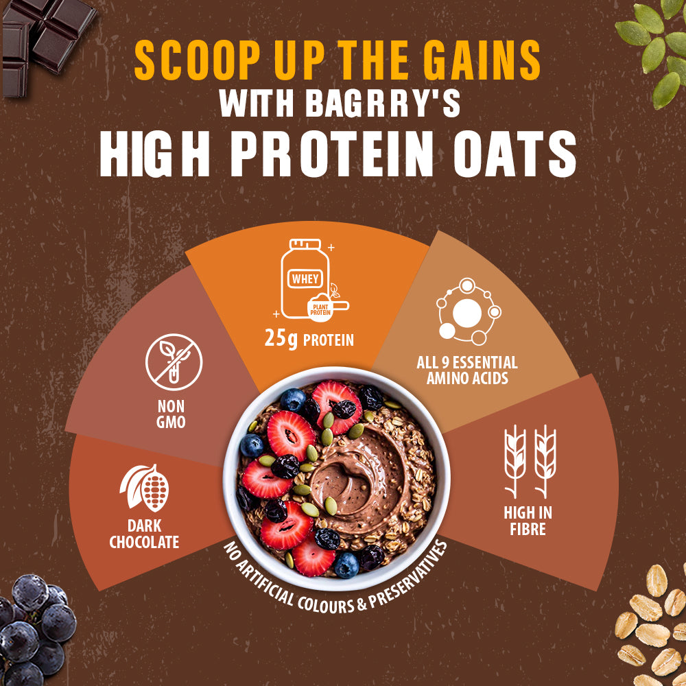 High Protein Oats 750g Pouch- 25g Protein