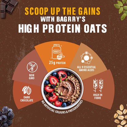 High Protein Oats 750g Pouch- 25g Protein