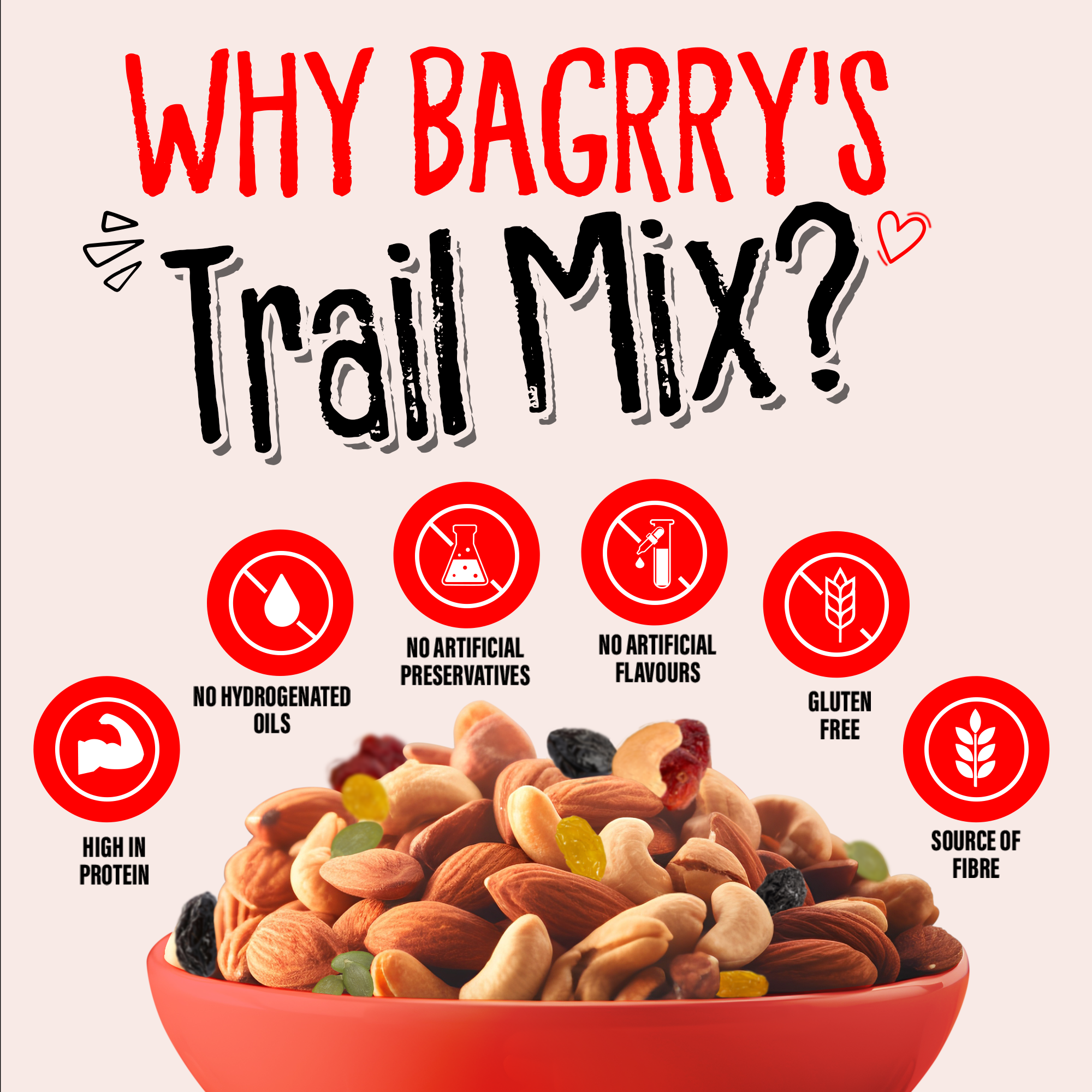 Bagrry&