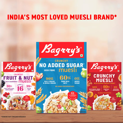 No Added Sugar Muesli