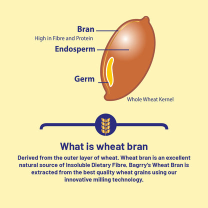 Wheat Bran - High in Fibre