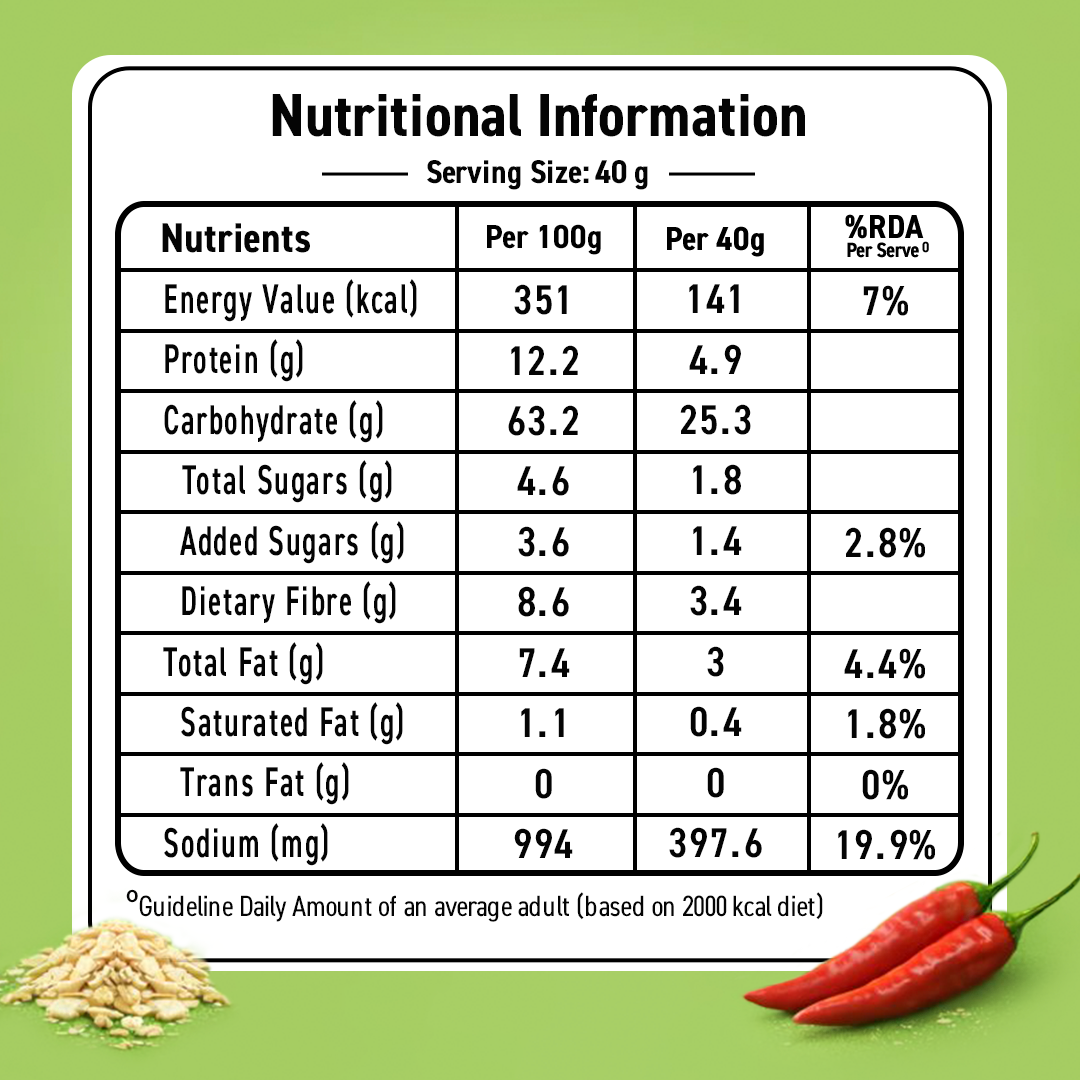 Masala Oats- Tangy Tomato