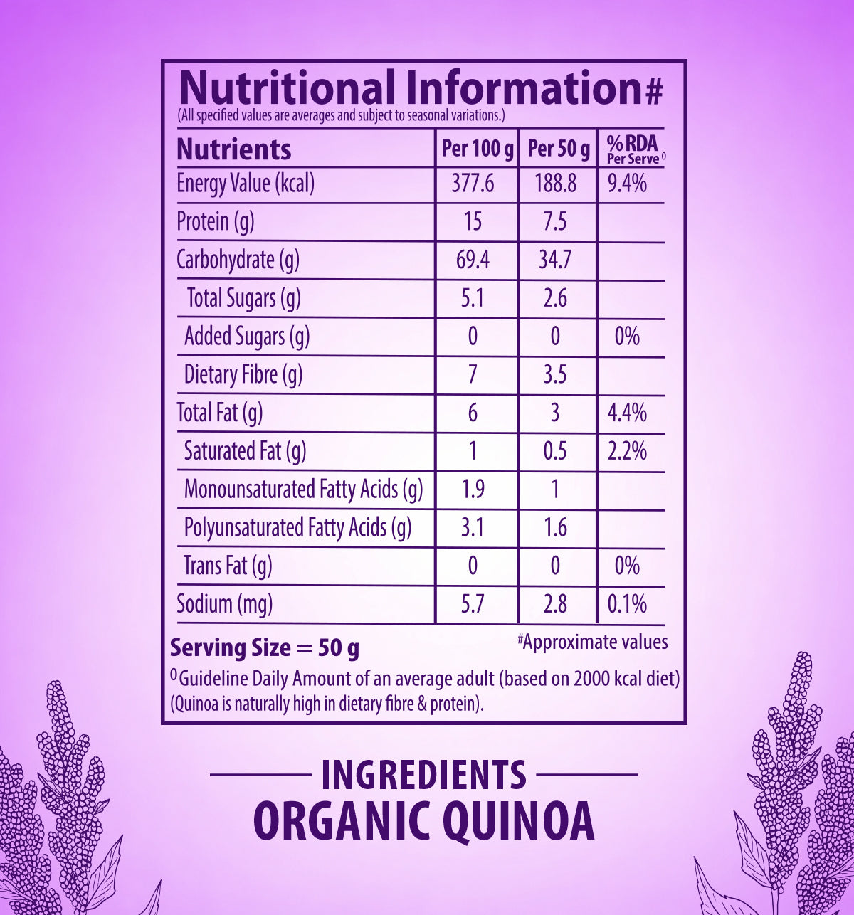 Quinoa 1Kg