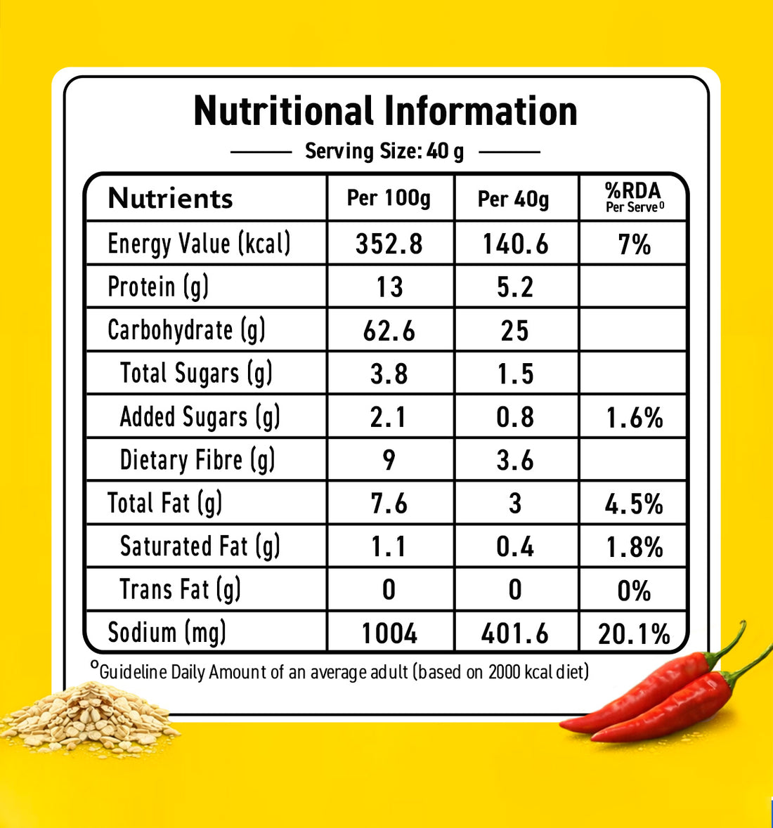 Masala Oats Classic Homestyle