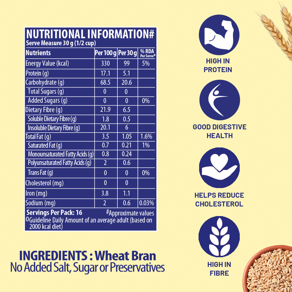 Wheat Bran - High in Fibre