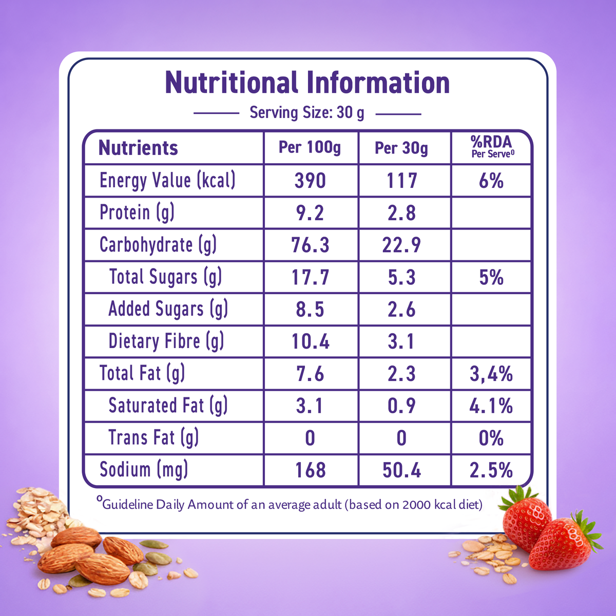 Fruit &amp; Fibre Muesli Mixed Fruit with Almonds &amp; Raisins