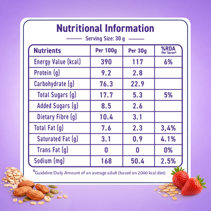 Fruit &amp; Fibre Muesli Mixed Fruit with Almonds &amp; Raisins