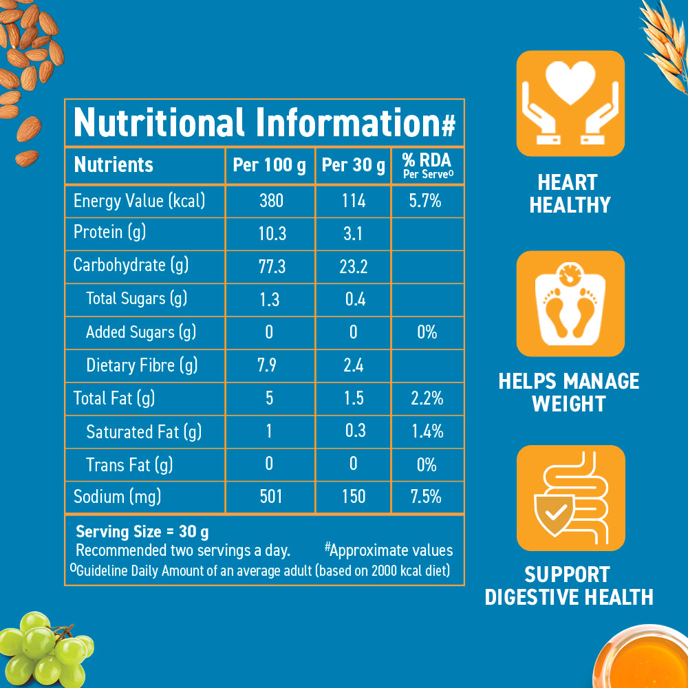 No Added Sugar Muesli