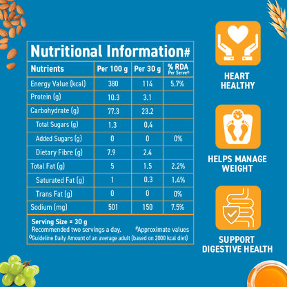 No Added Sugar Muesli