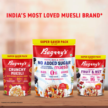 No Added Sugar Muesli- Fruits, Nuts &amp; Seeds
