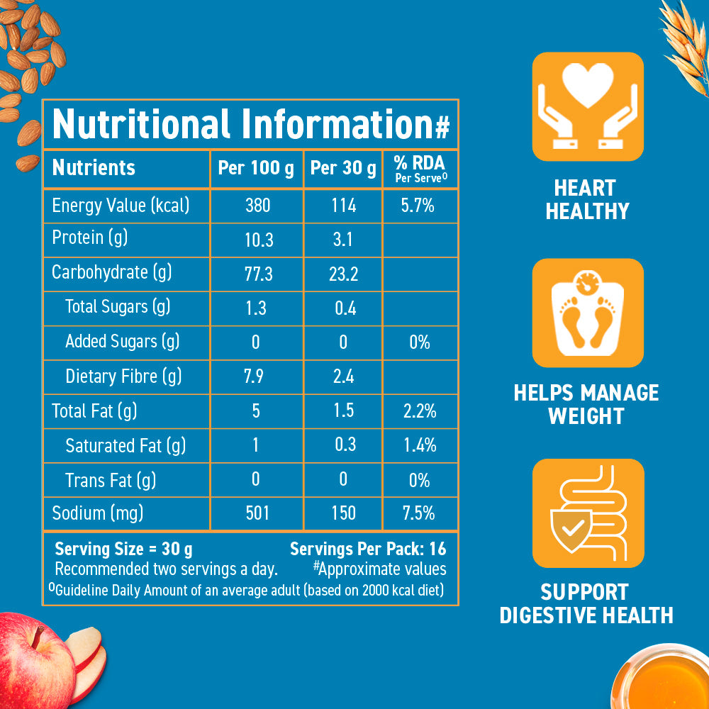 No Added Sugar Muesli